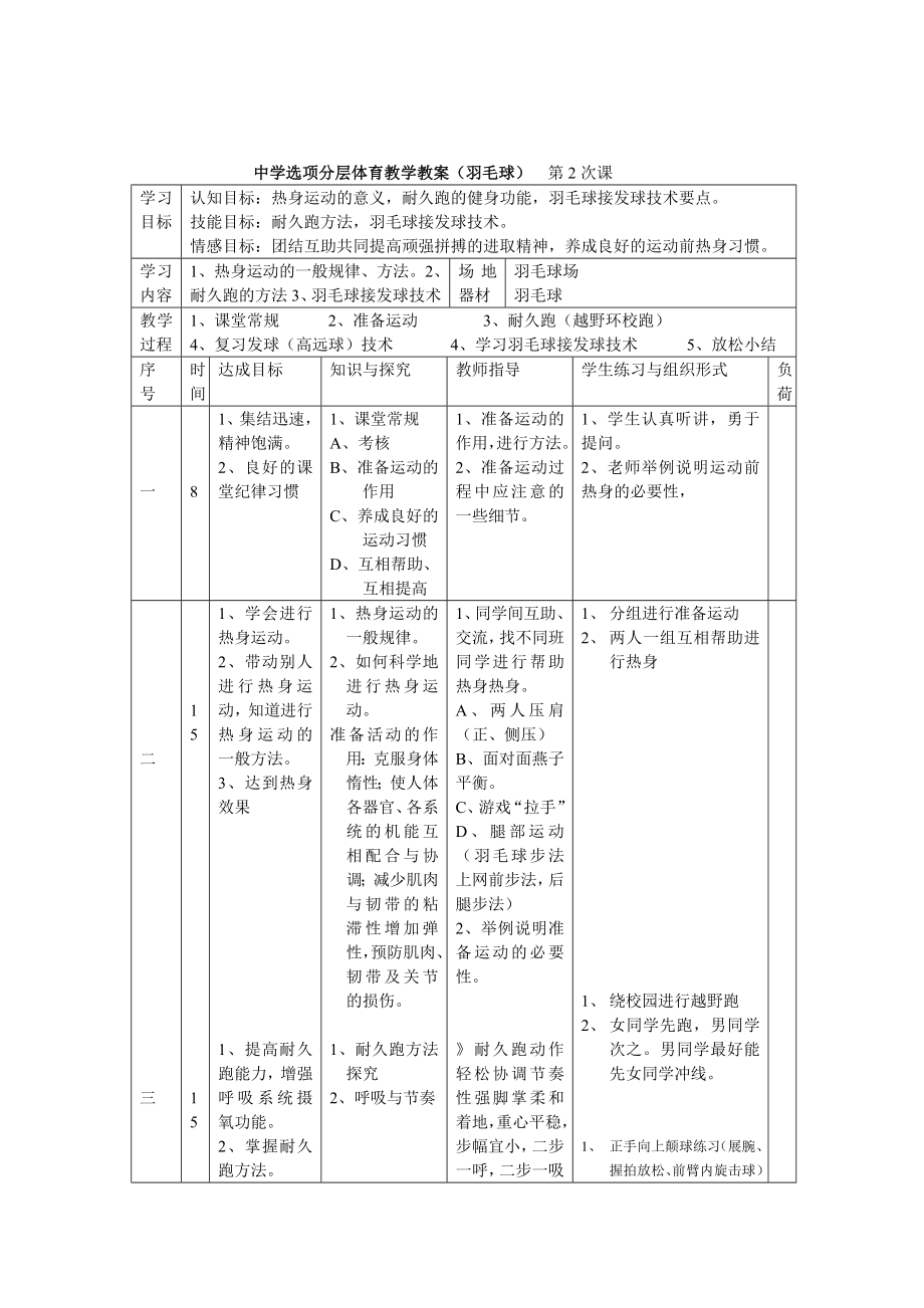 高中体育与健康羽毛球教案.doc