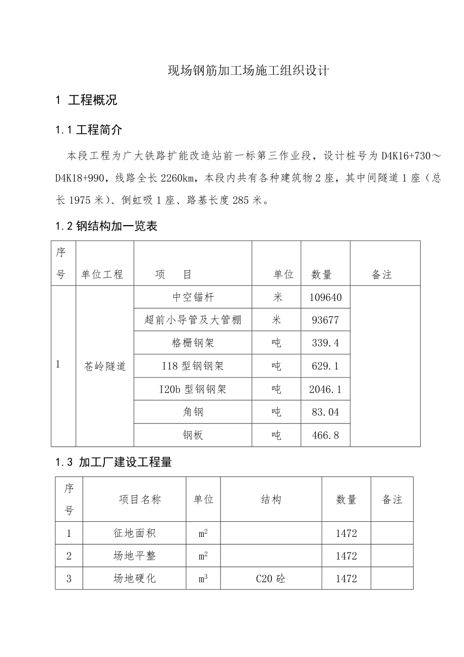 现场钢筋加工场施工组织设计.doc