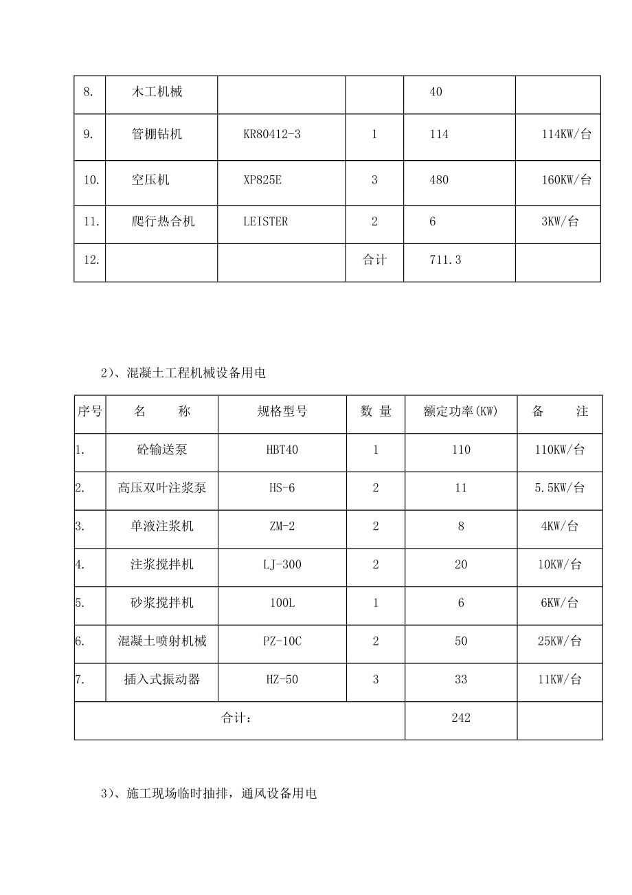 现场钢筋加工场施工组织设计.doc