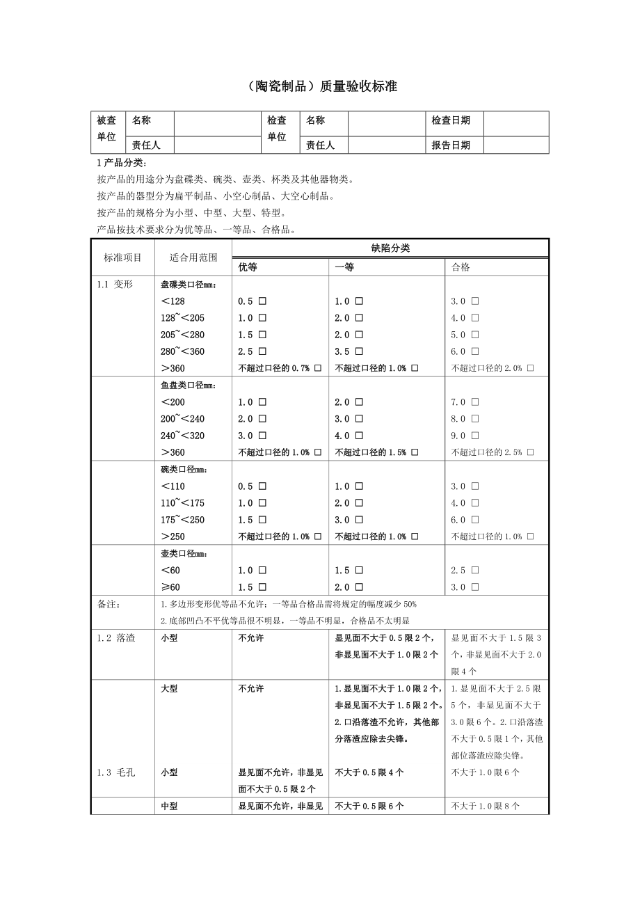 陶瓷制品质量验收标准.doc