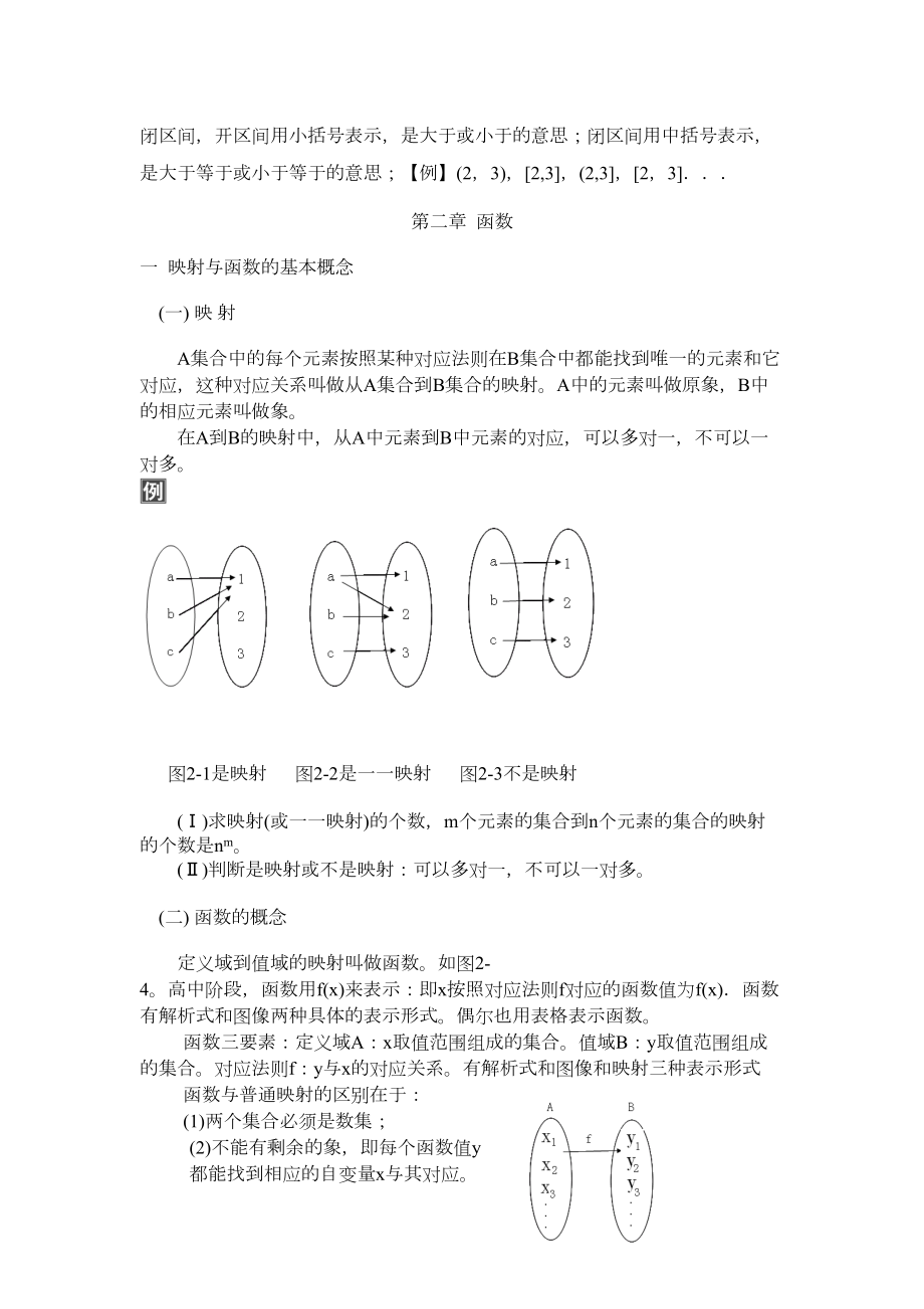 高中数学复习全套.doc