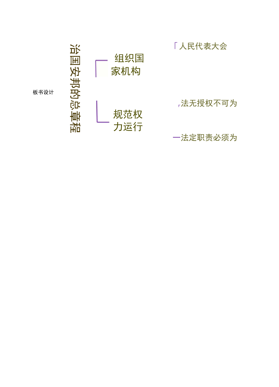 112治国安邦的总章程(教案).doc