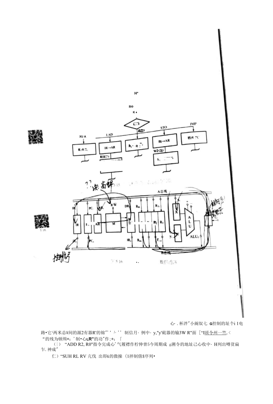 计算机组成原理期末知识点总结.doc