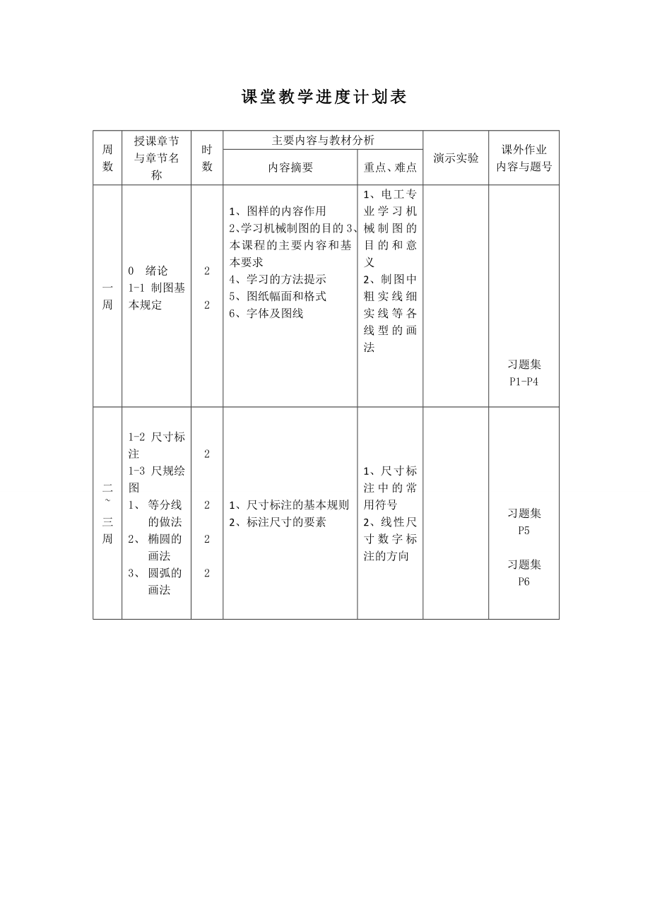 机械制图教学进度计划表参考模板.doc