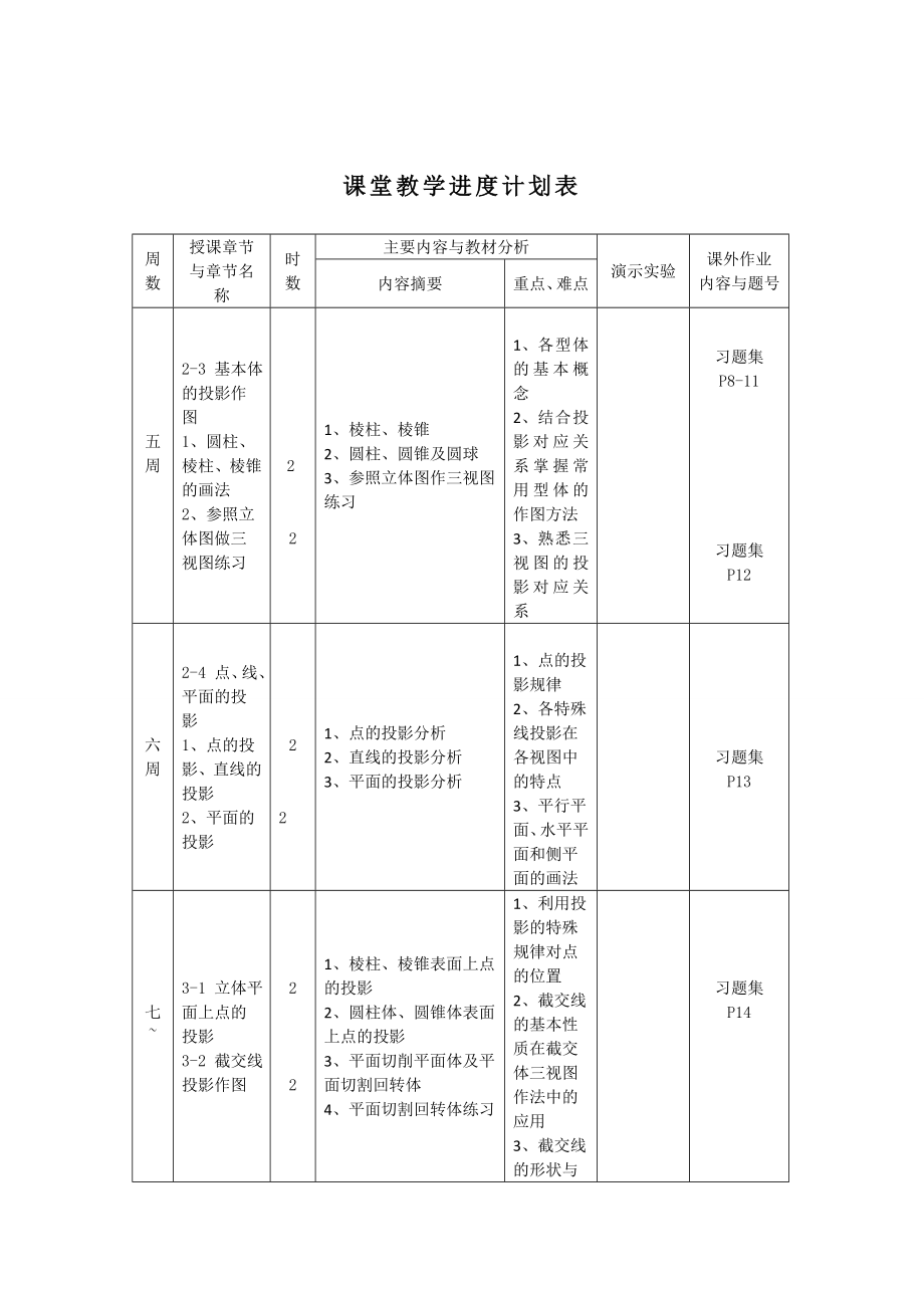 机械制图教学进度计划表参考模板.doc