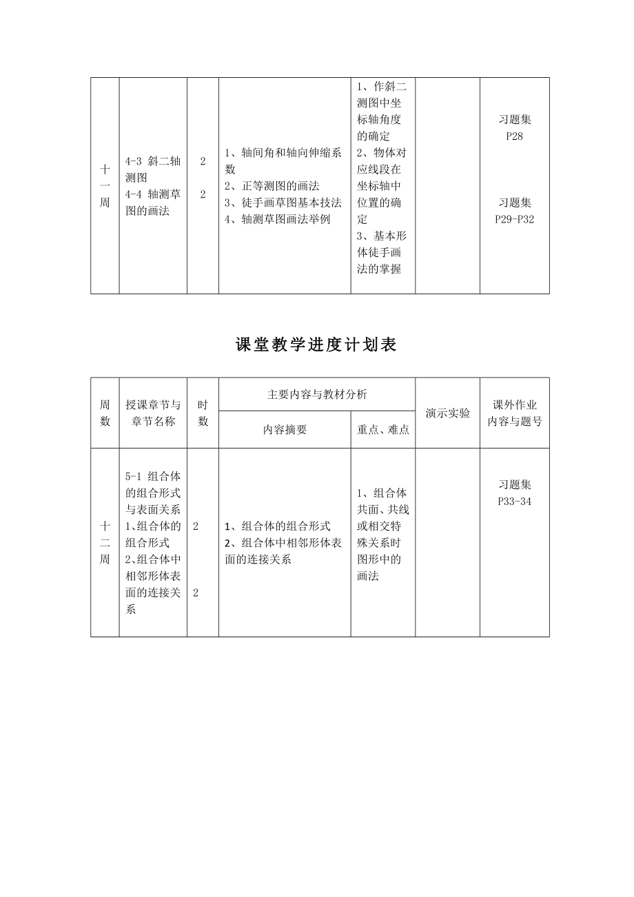 机械制图教学进度计划表参考模板.doc