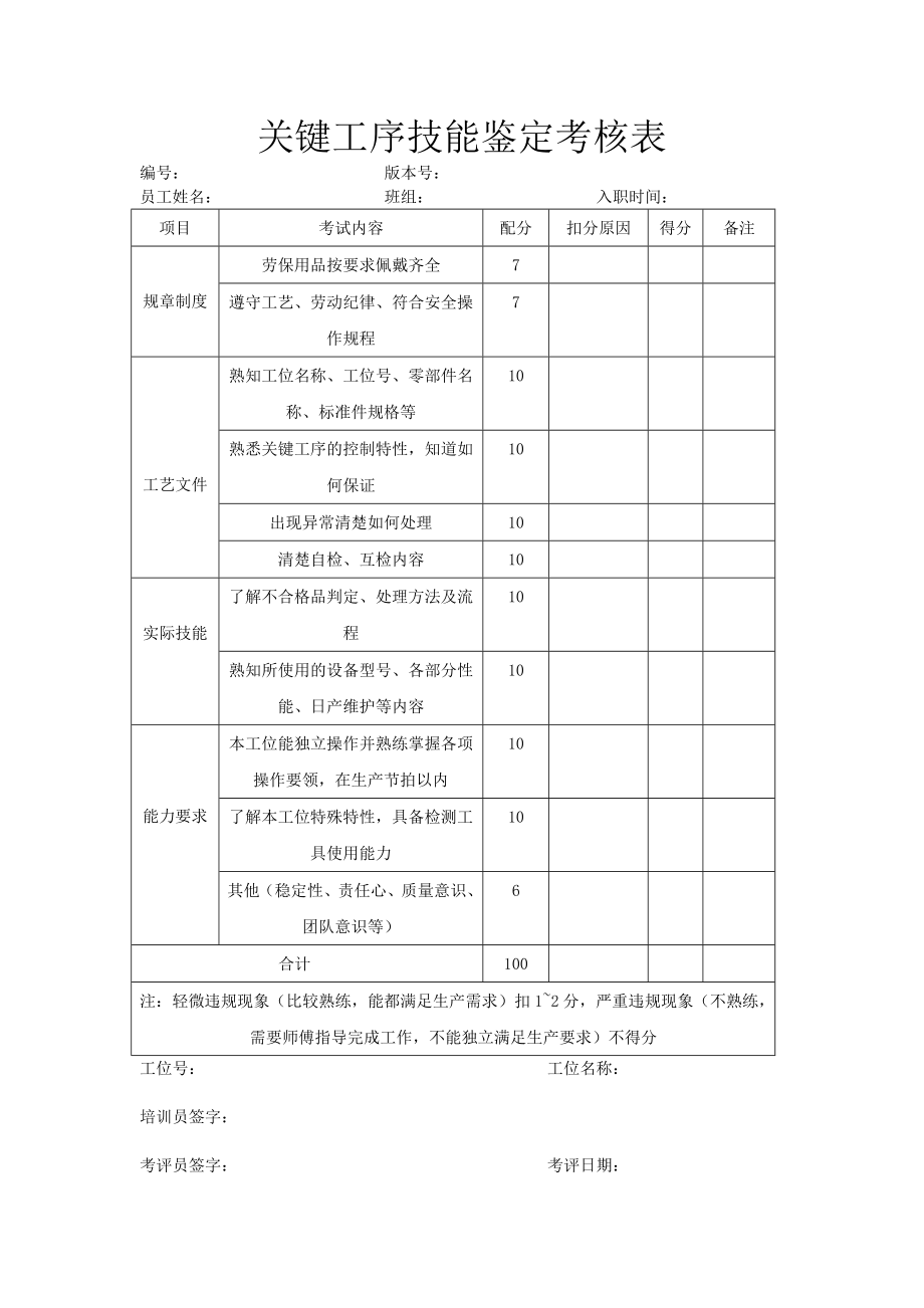 关键工序技能鉴定考核表.doc