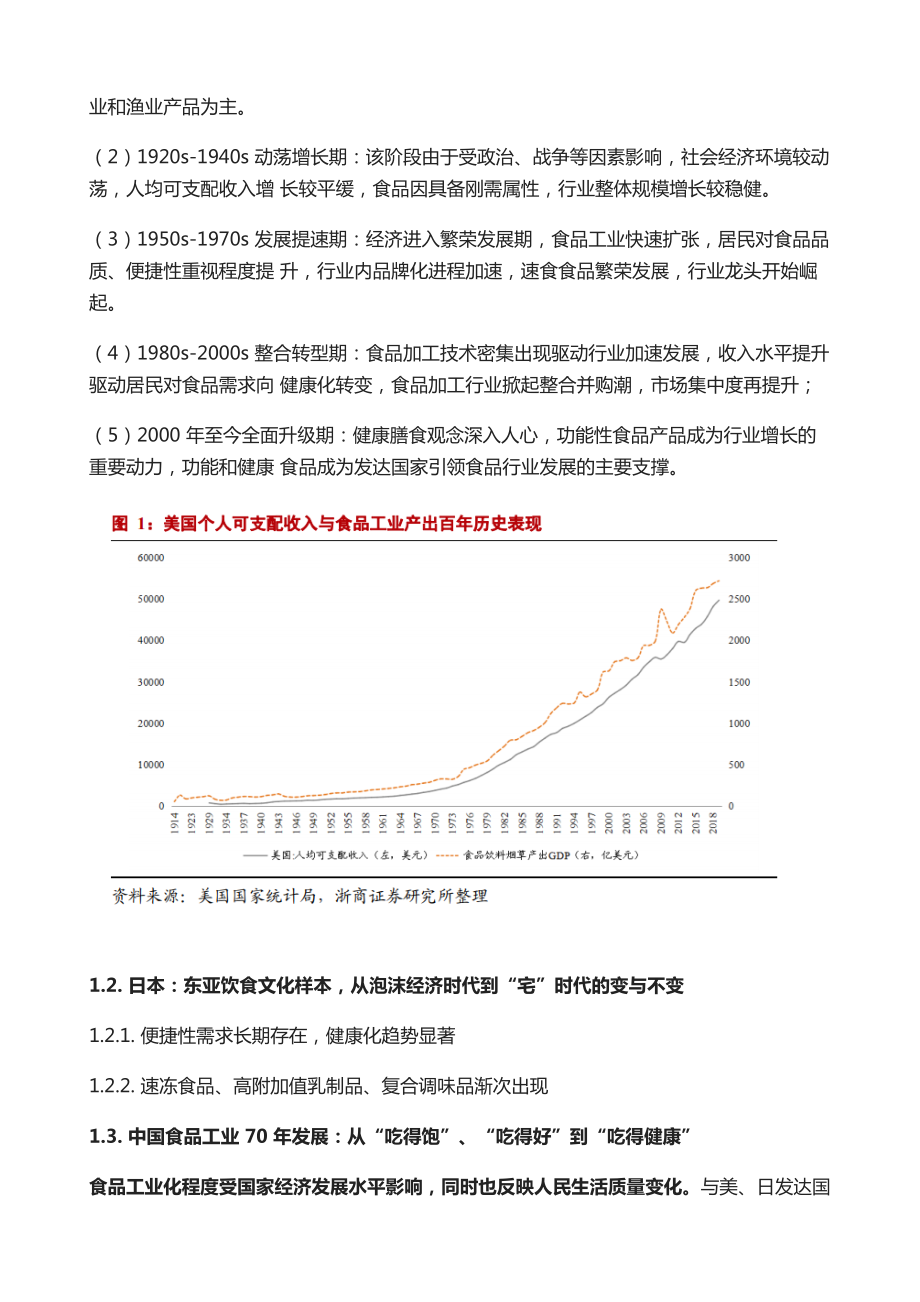 食品行业发展深度报告.doc