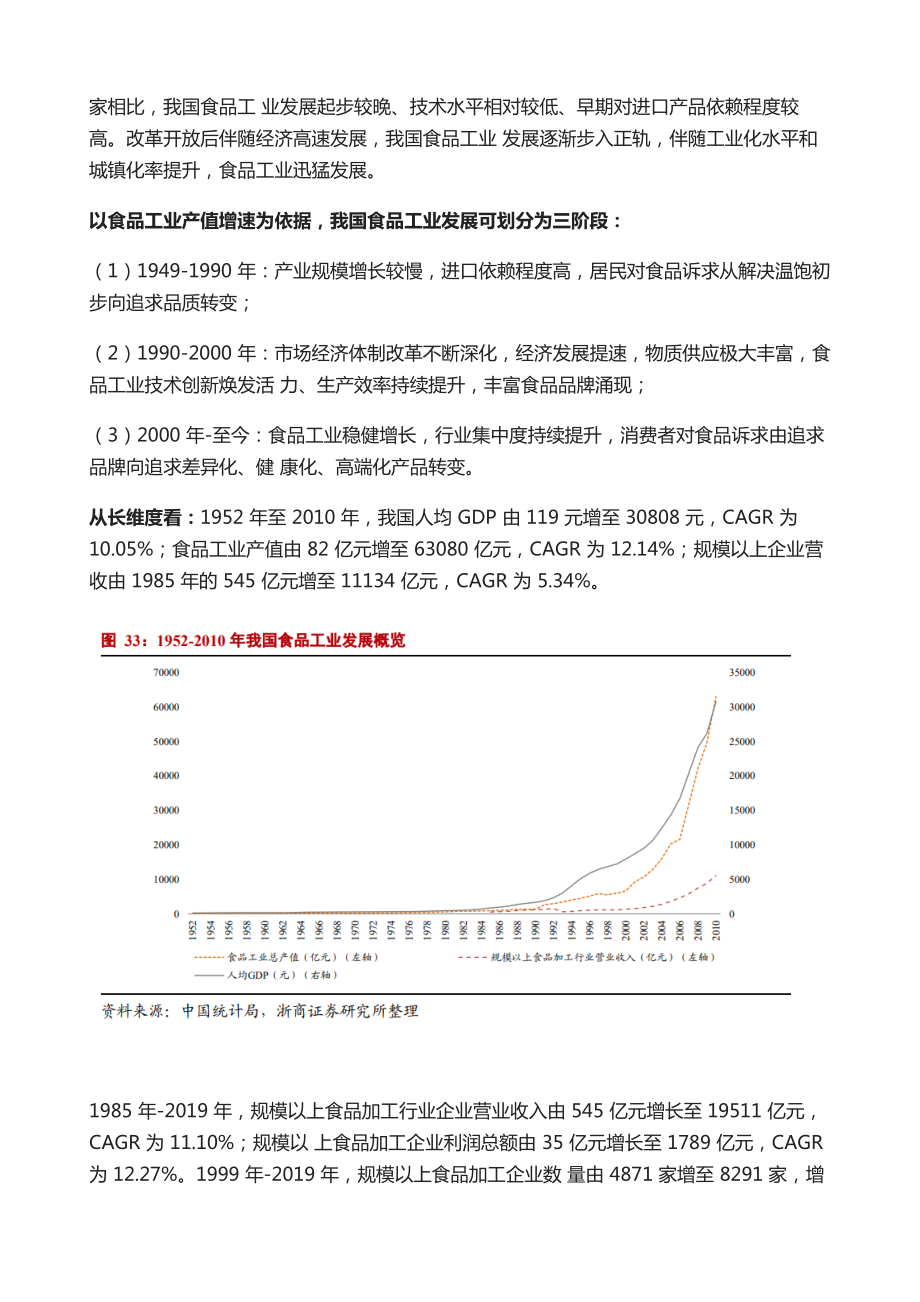 食品行业发展深度报告.doc