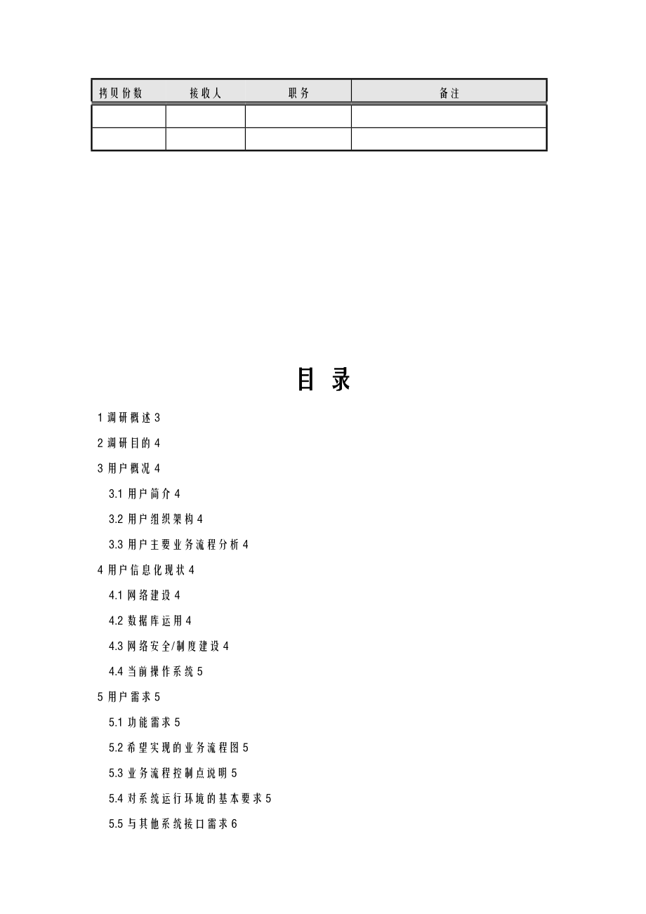 需求调查研究报告报告总结模板.doc