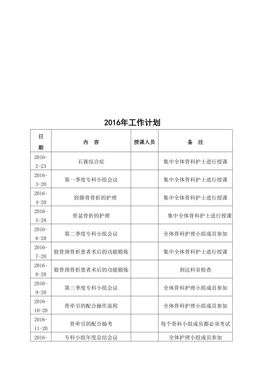 骨科专业小组护理工作计划.doc