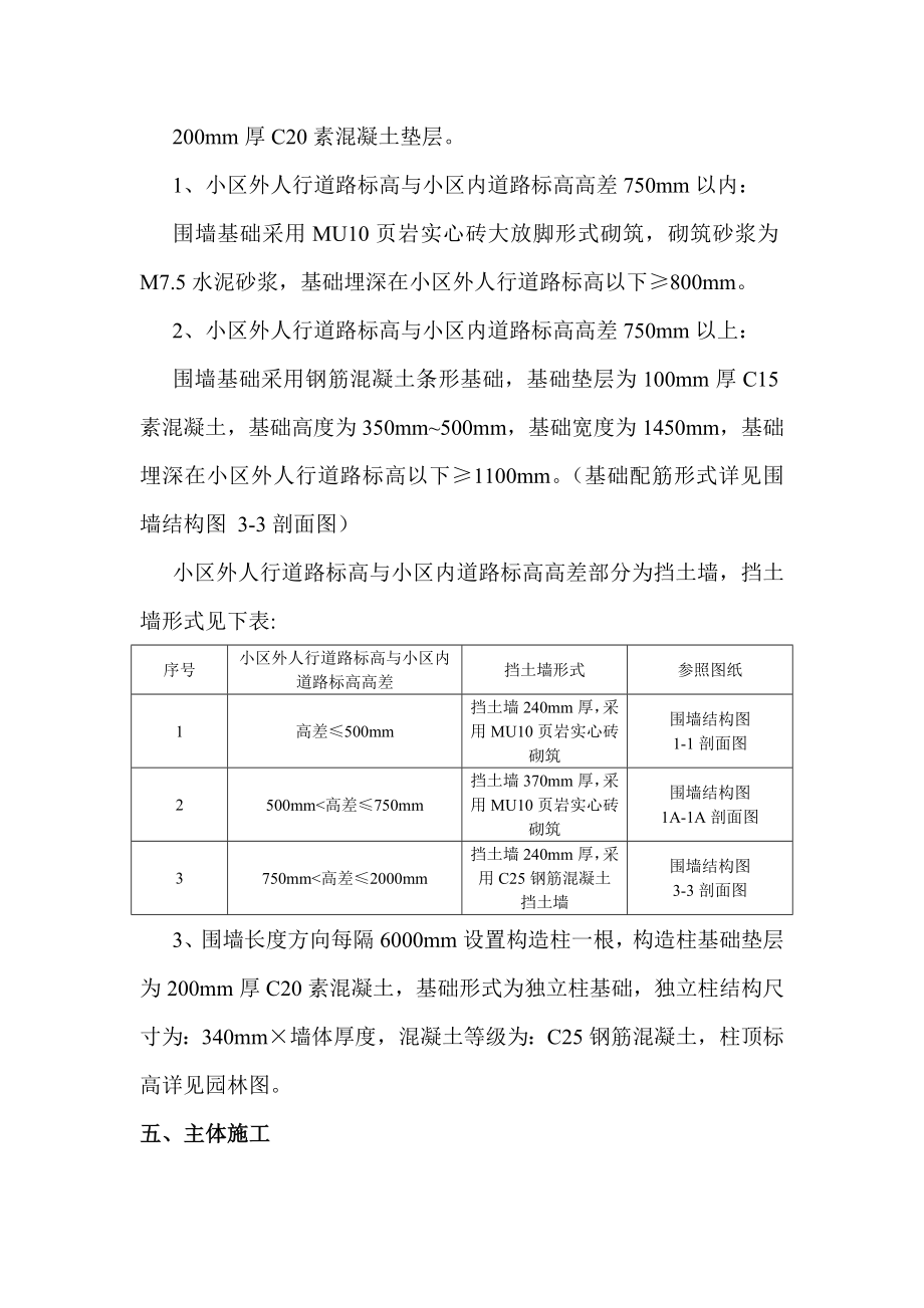 栅栏围墙施工方案.doc