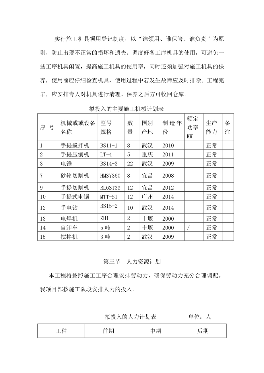 粮库改造施工组织设计.doc