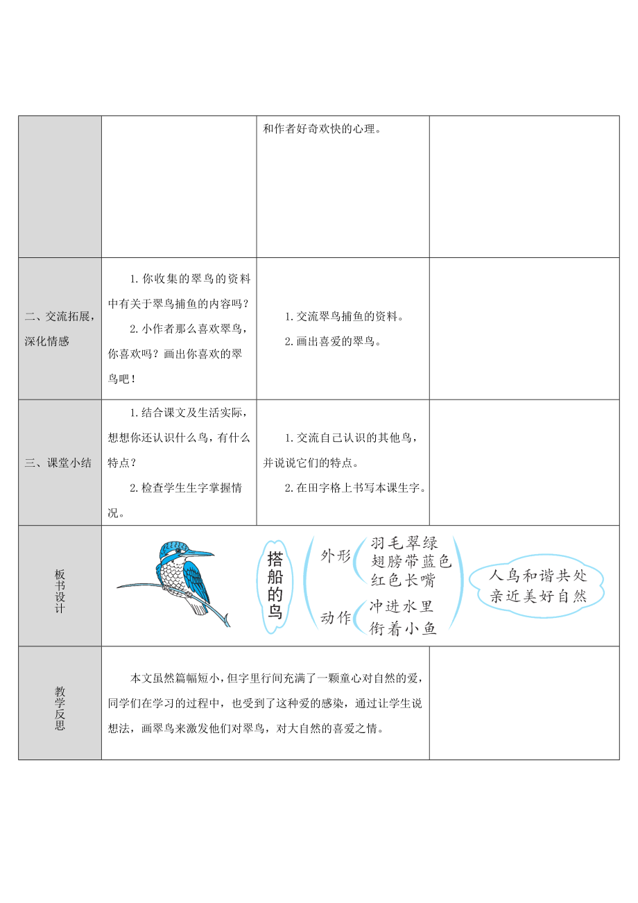 三年级语文上册第五单元15搭船的鸟教案3新人教版.doc