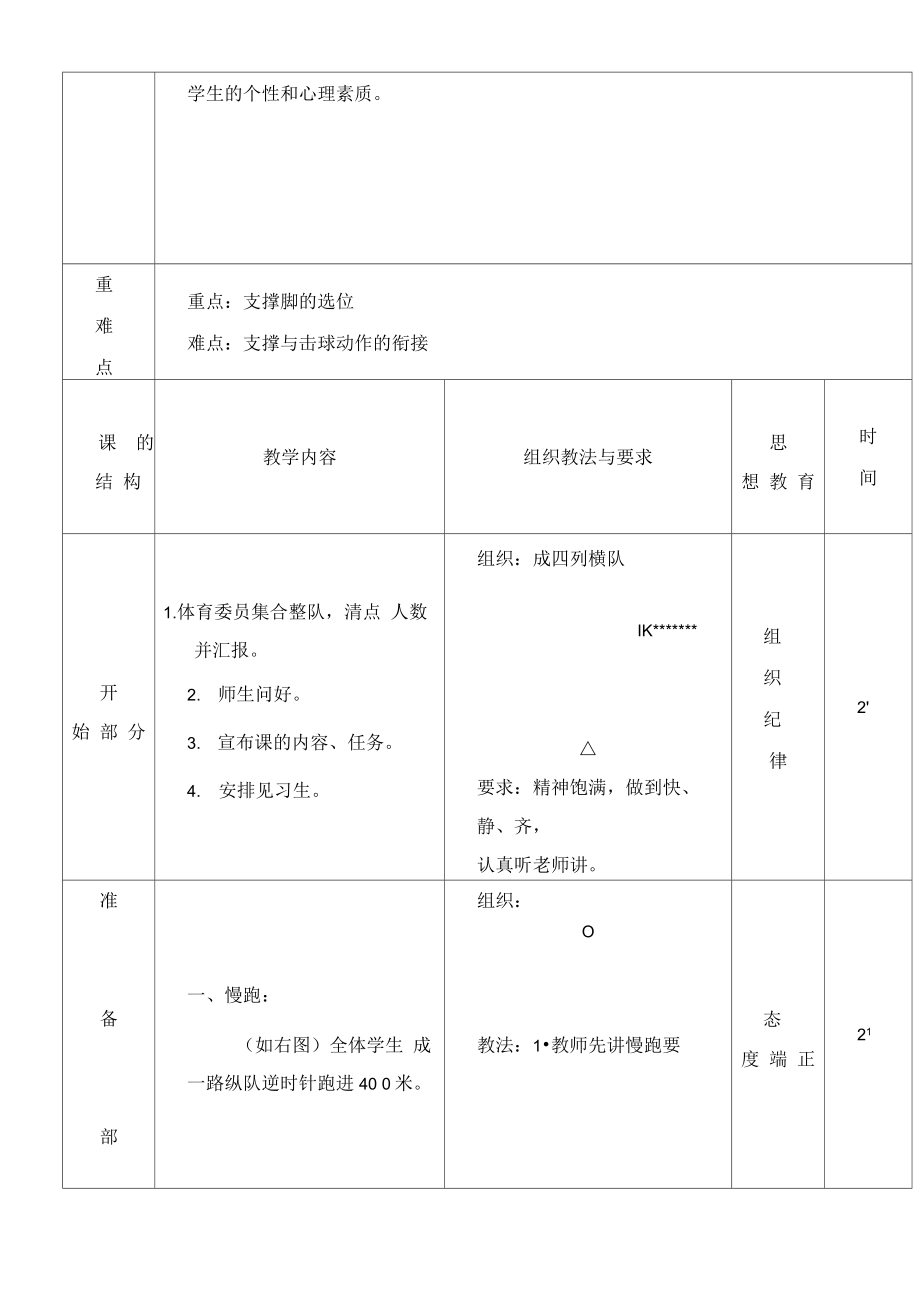 学习脚内侧踢球.doc