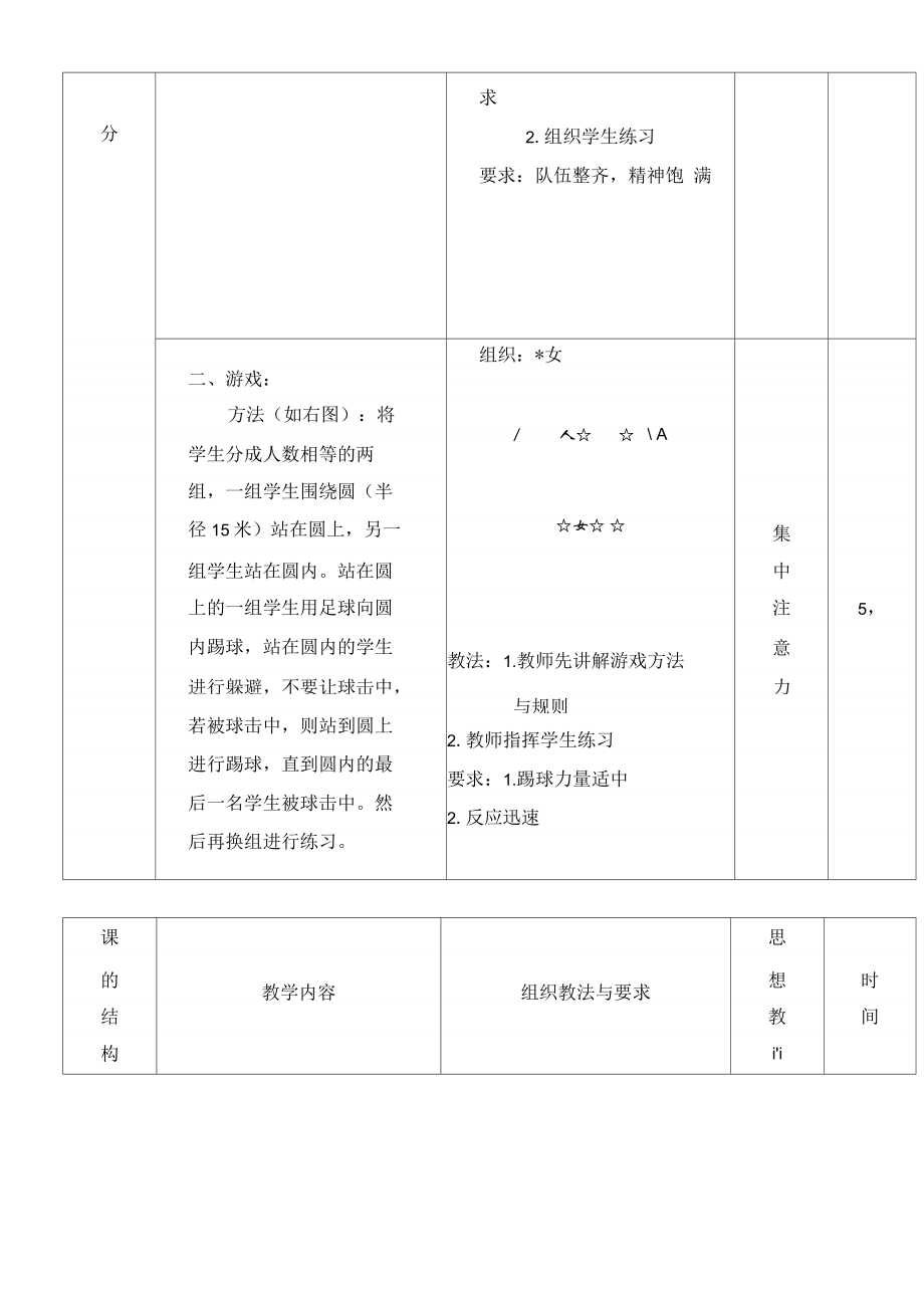 学习脚内侧踢球.doc