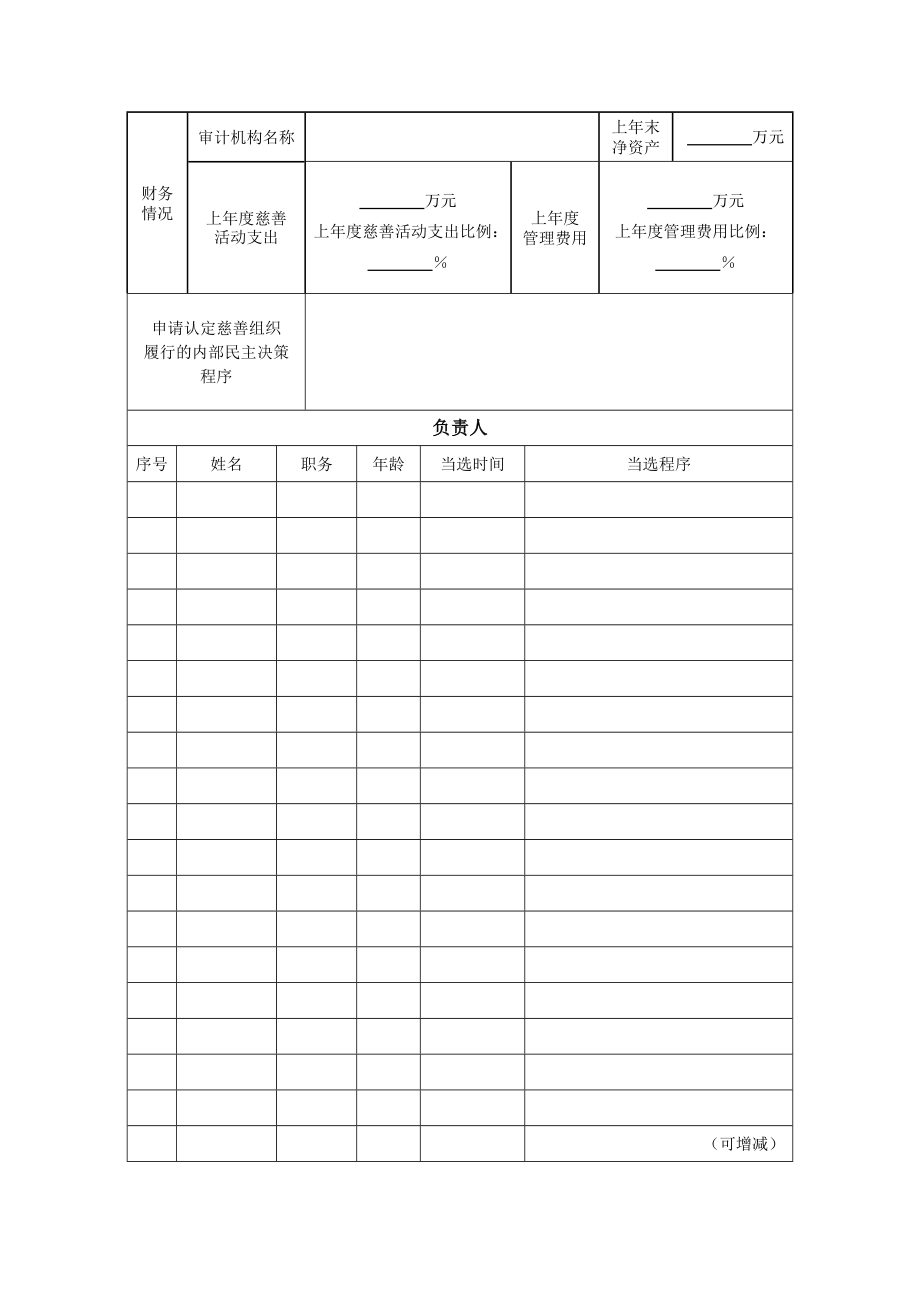 申请慈善组织认定办事指南.doc