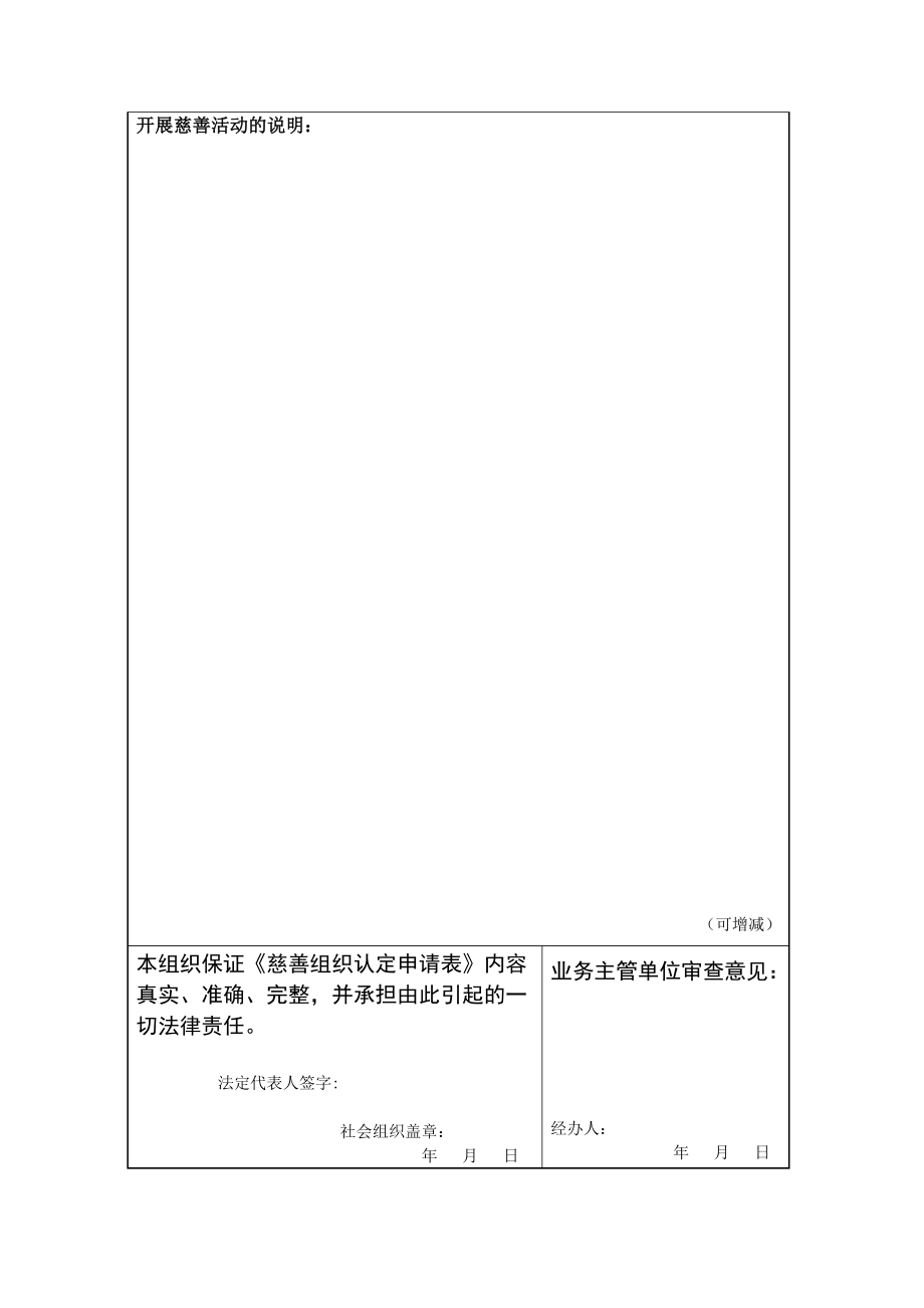 申请慈善组织认定办事指南.doc