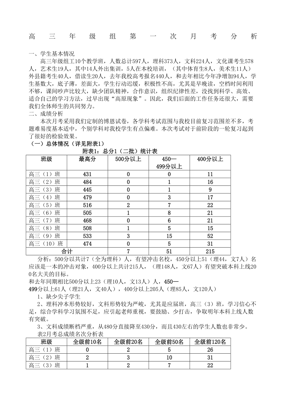 高三年级组第一次考成绩分析.doc