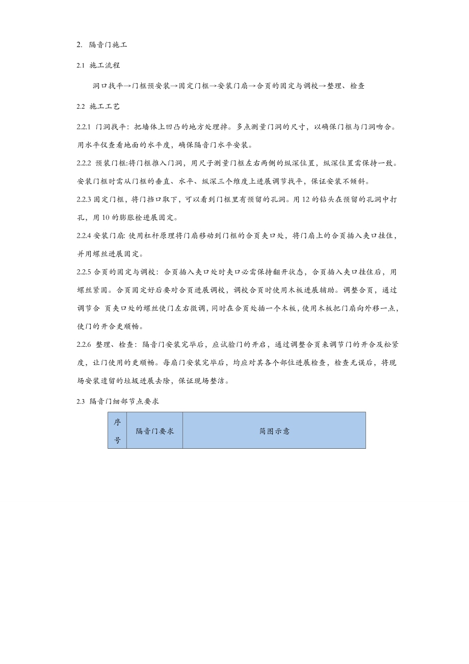 隔音门、隔音墙施工组织设计.doc