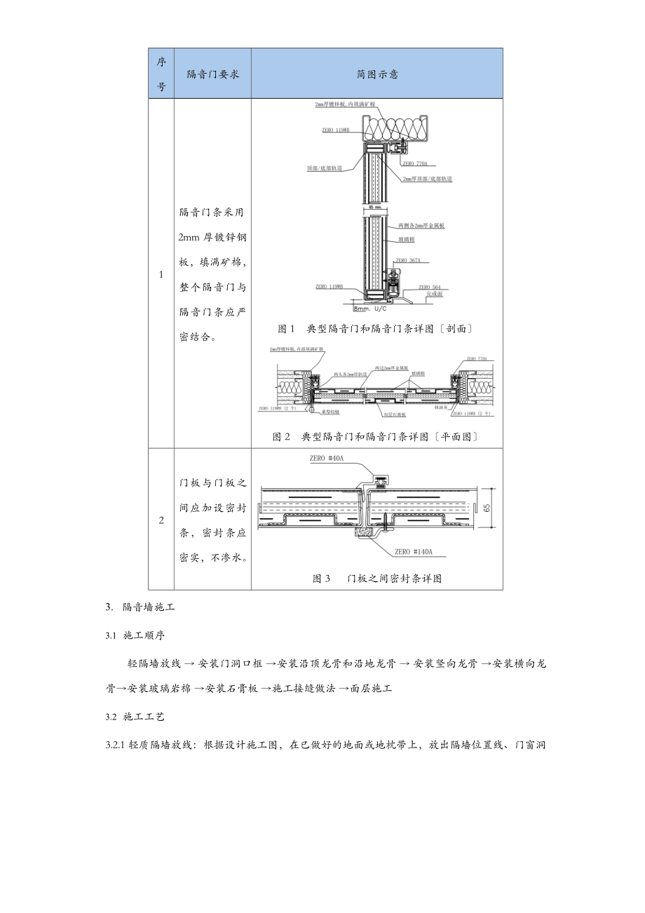 隔音门、隔音墙施工组织设计.doc