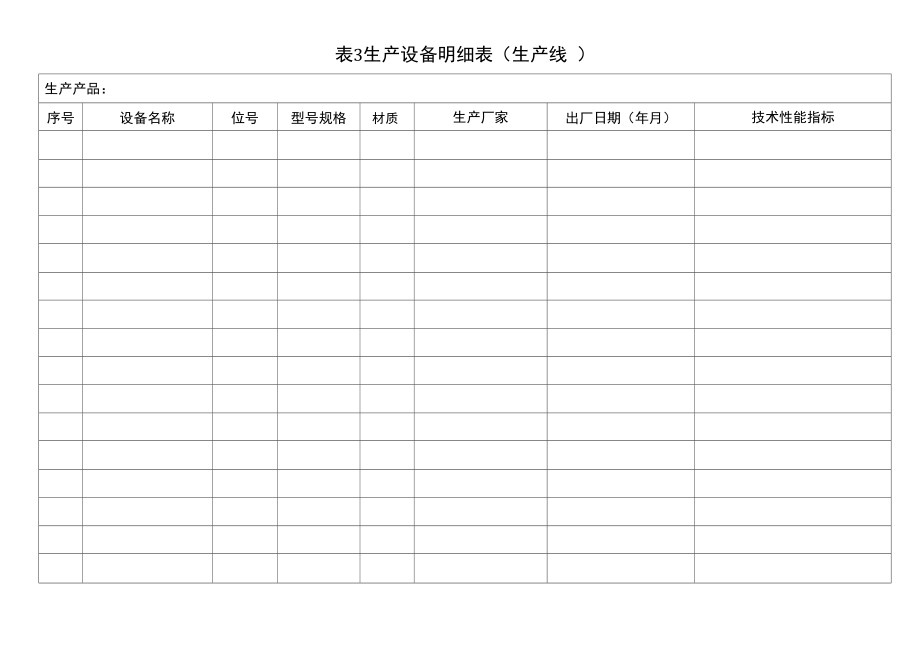 饲料添加剂生产许可申请书.doc