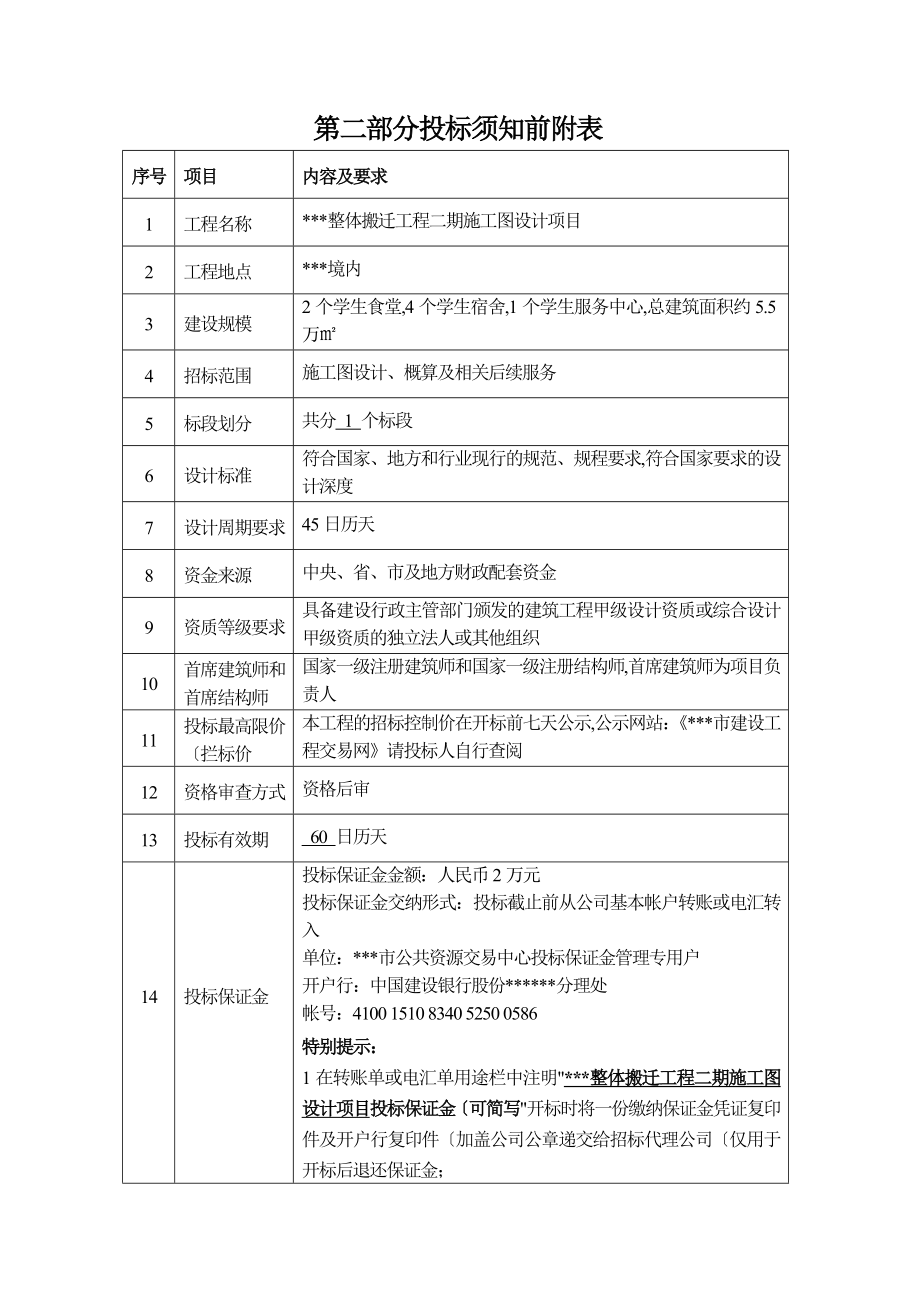 施工图设计招标文件.doc