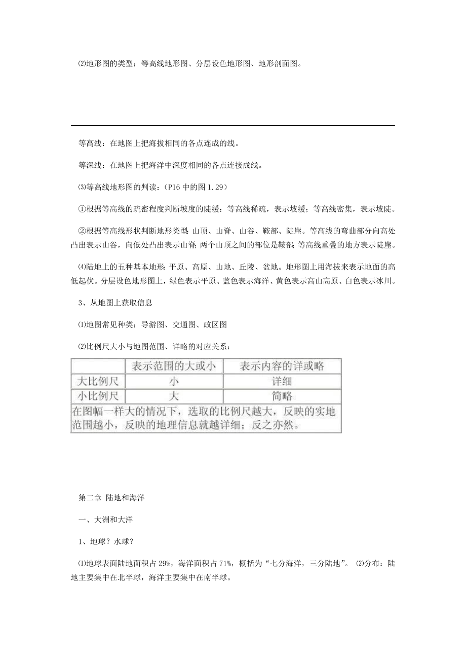 鲁教版六年级地理上册复习知识点教材.doc