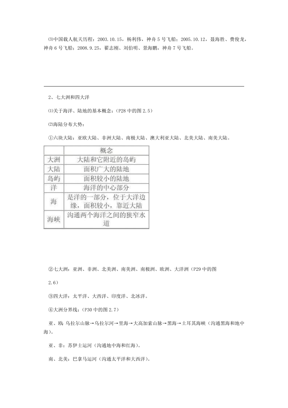 鲁教版六年级地理上册复习知识点教材.doc