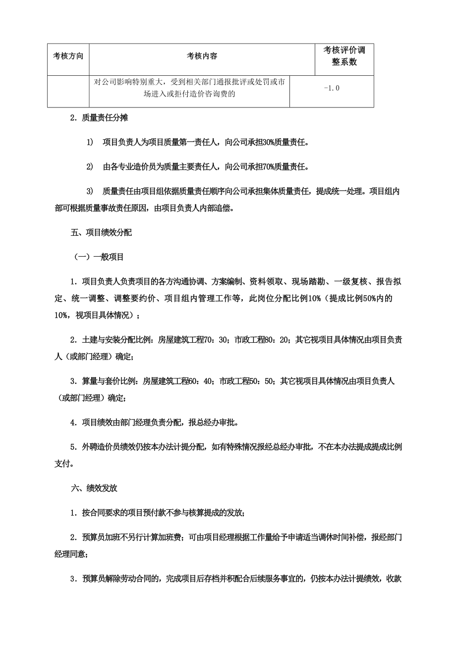 造价咨询公司(咨询工作室)绩效提成方案修订版.doc