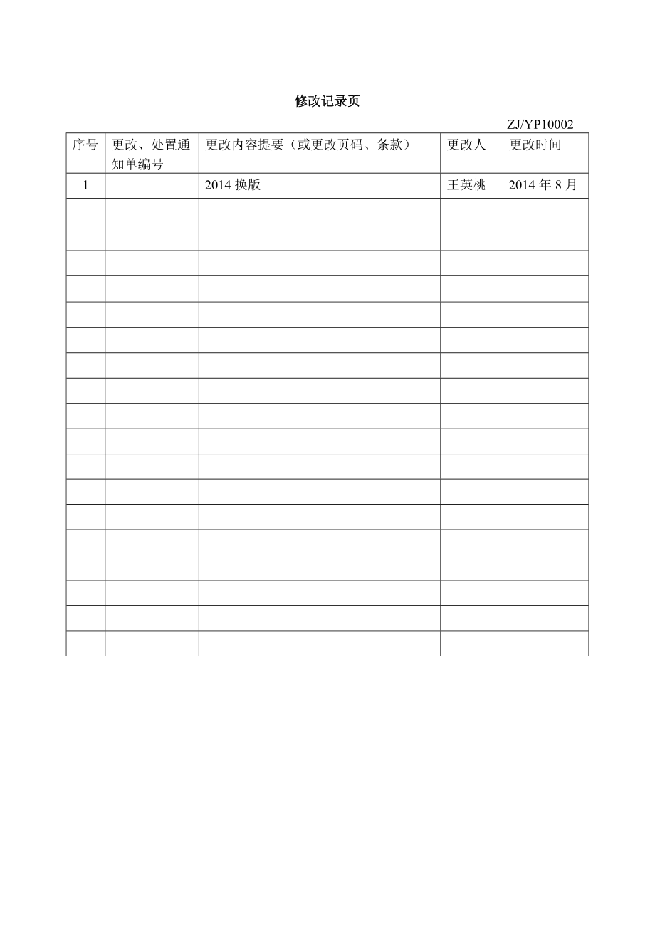 非全日制用工管理规定.doc