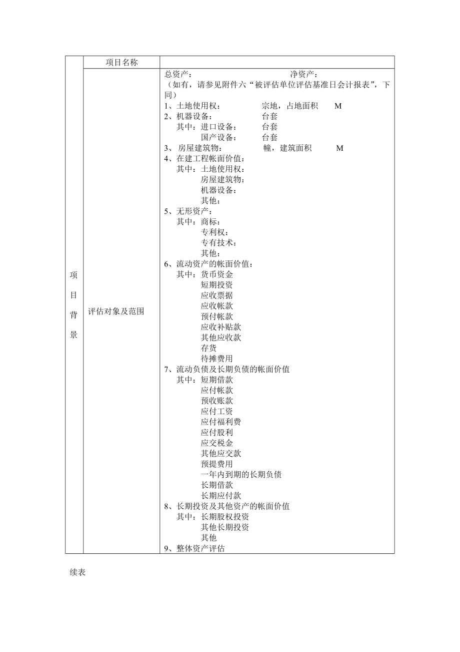 资产评估计划.doc