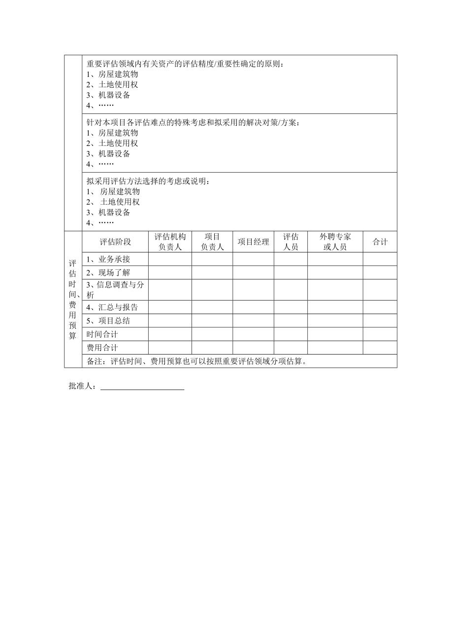 资产评估计划.doc