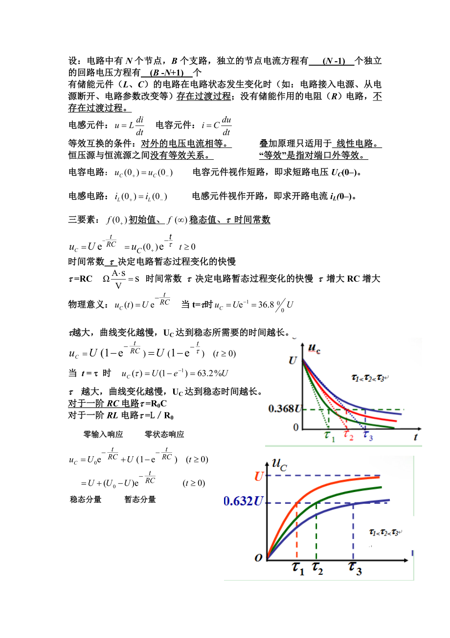 电工电子学名词解释.doc