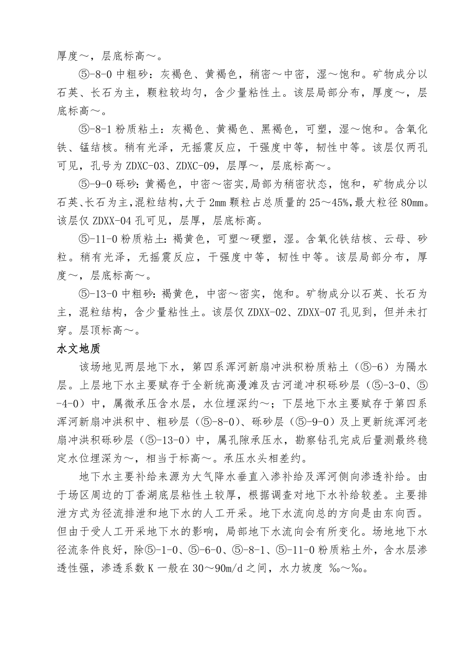 围护桩及冠梁施工方案.doc