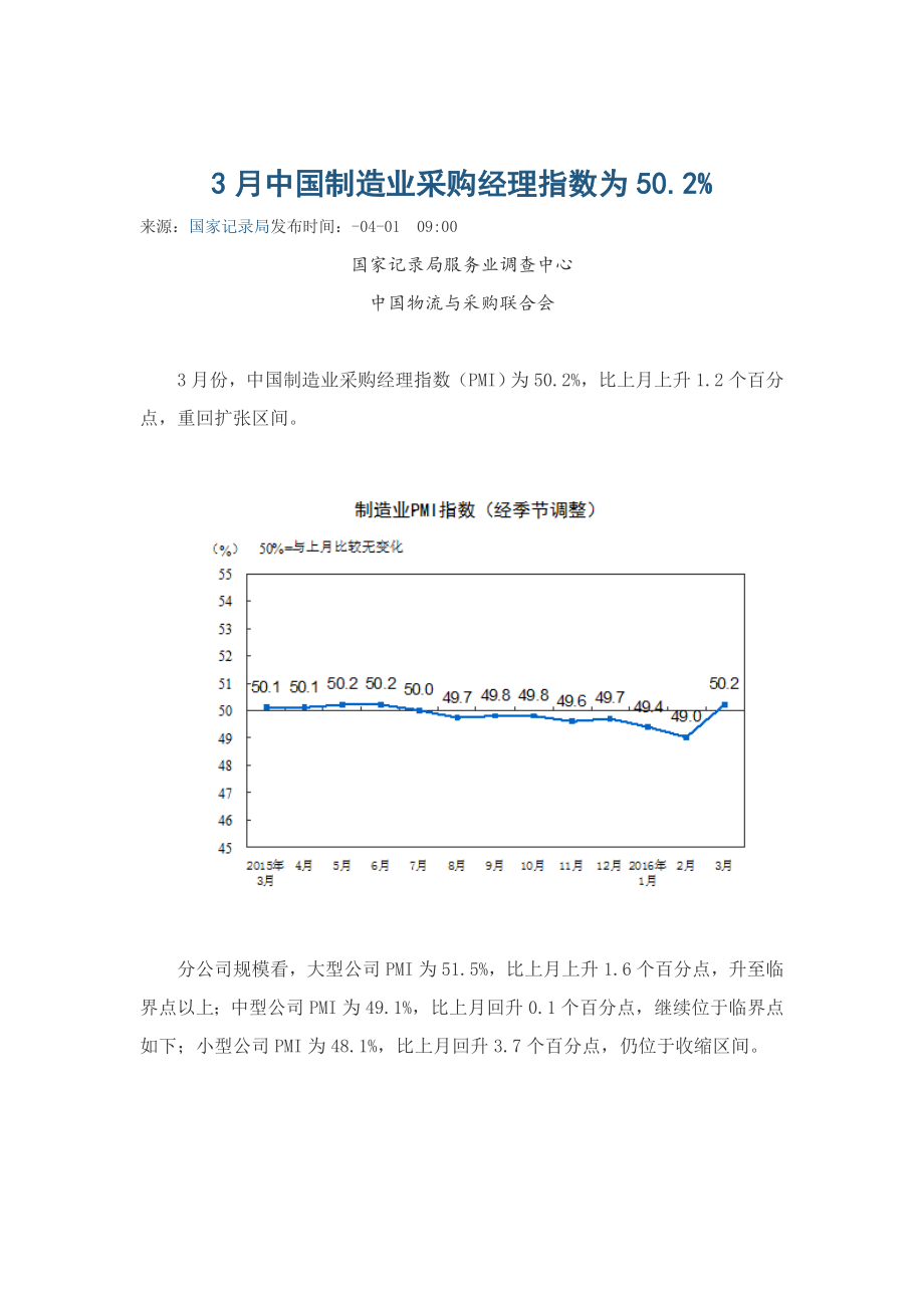 3月中国制造业采购经理指数.doc