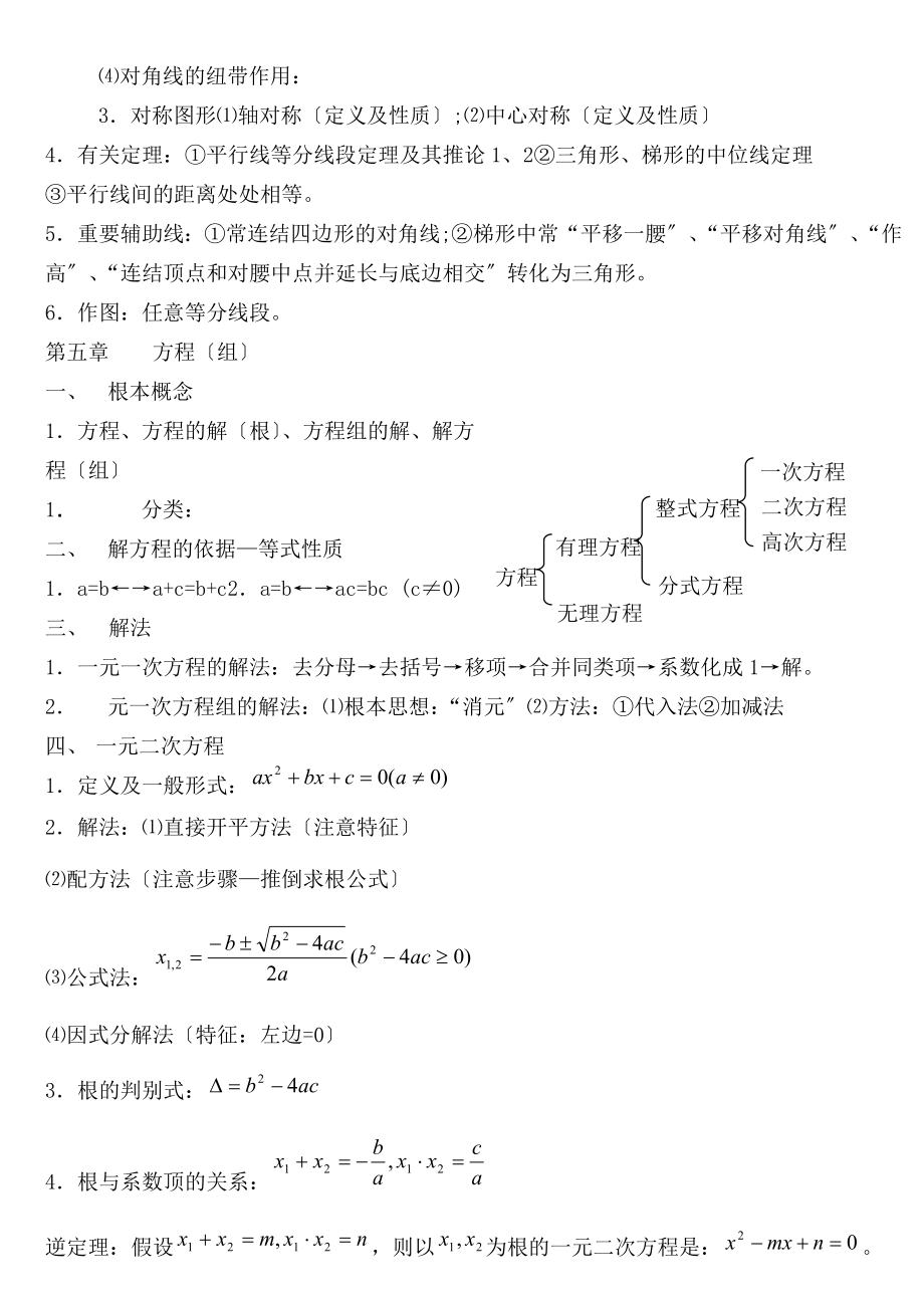 苏教版初中数学知识点总结适合打印.doc