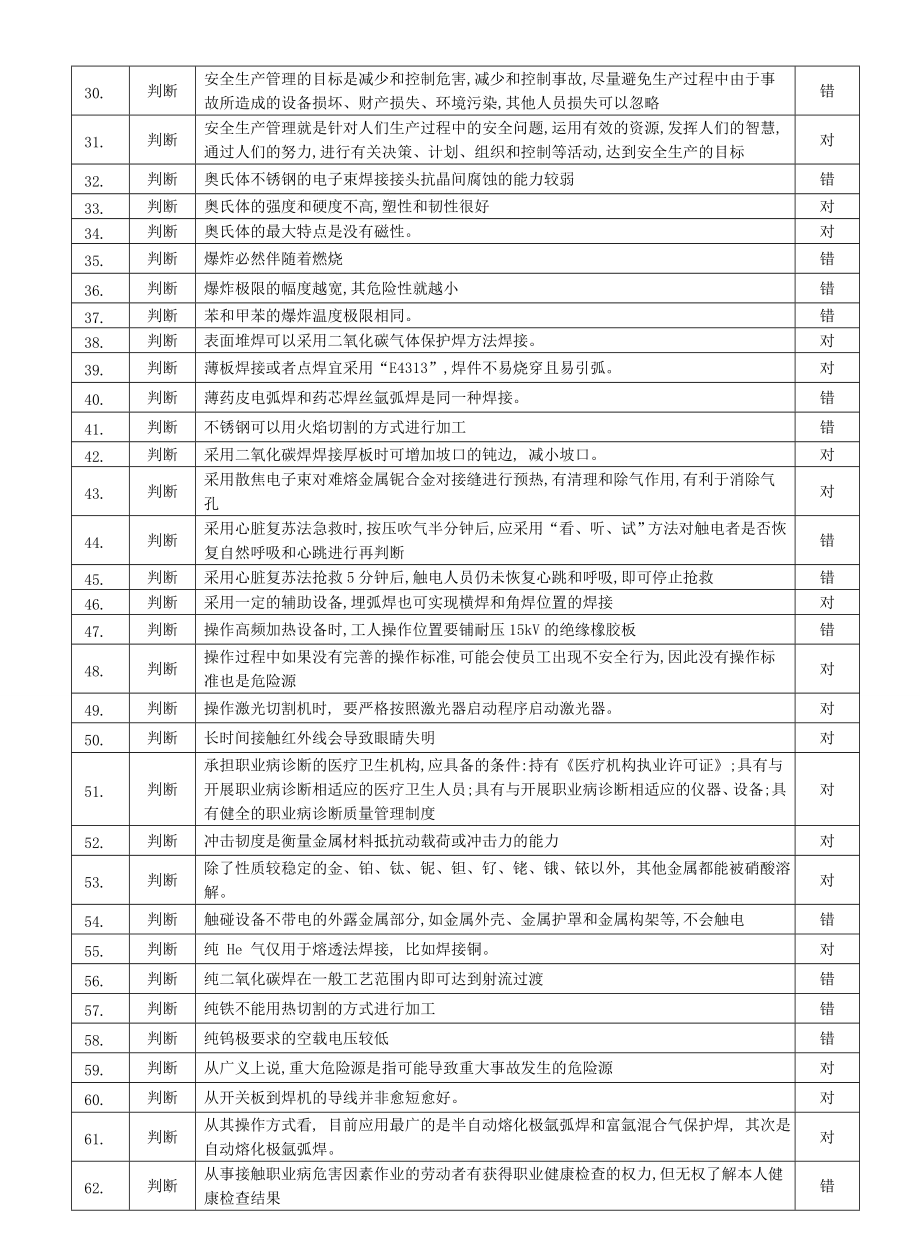 熔化焊接与热切割国家题库判断题.doc