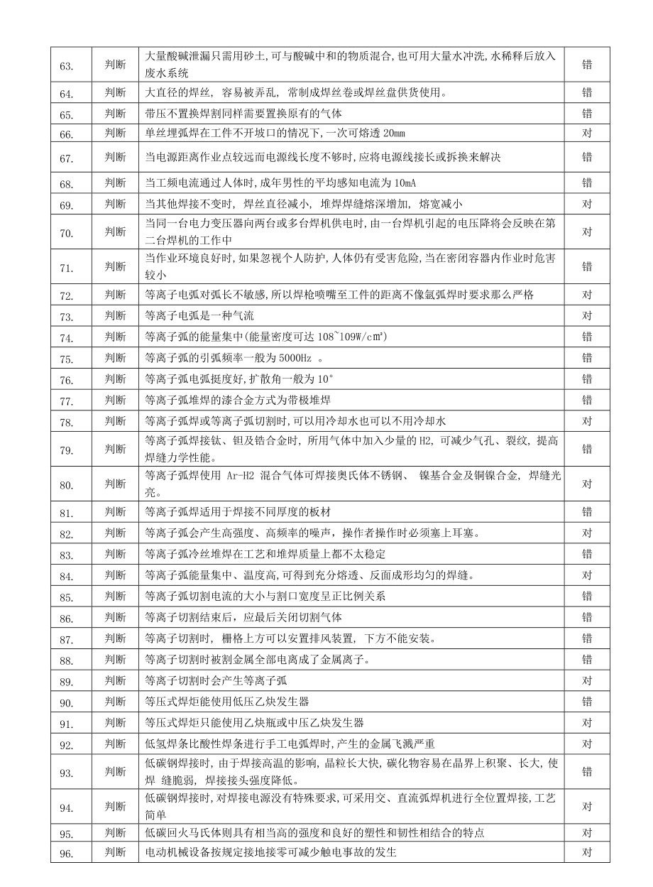 熔化焊接与热切割国家题库判断题.doc