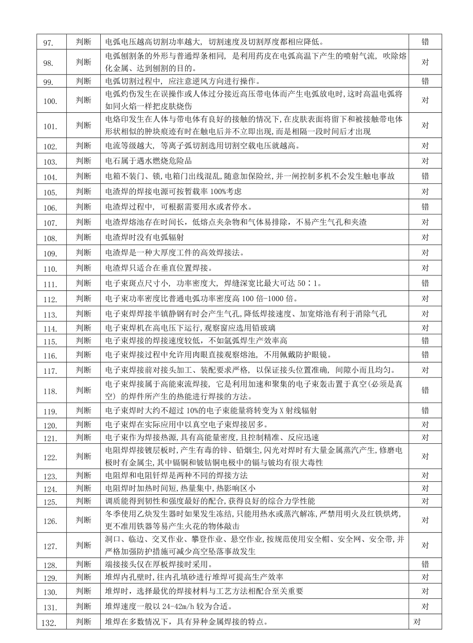 熔化焊接与热切割国家题库判断题.doc