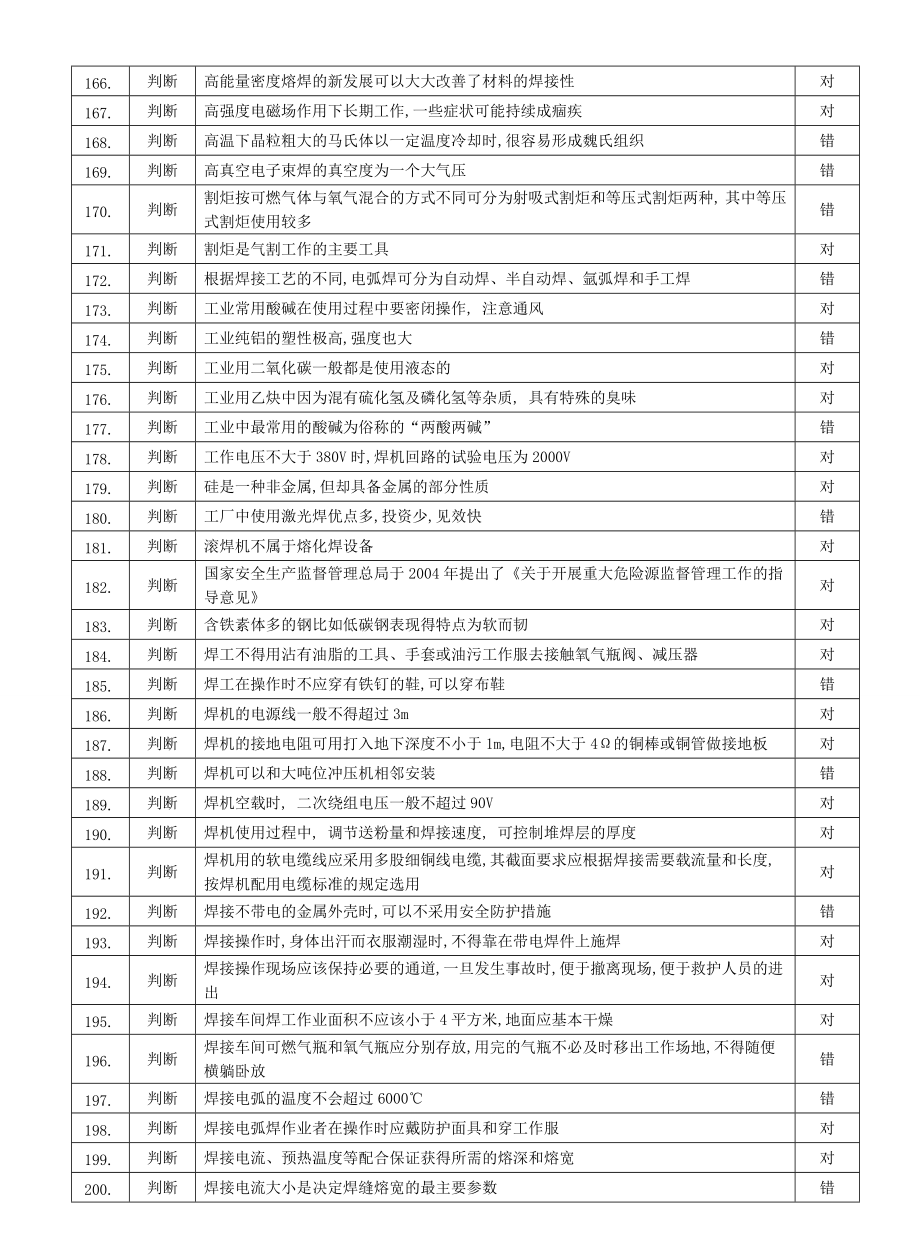 熔化焊接与热切割国家题库判断题.doc