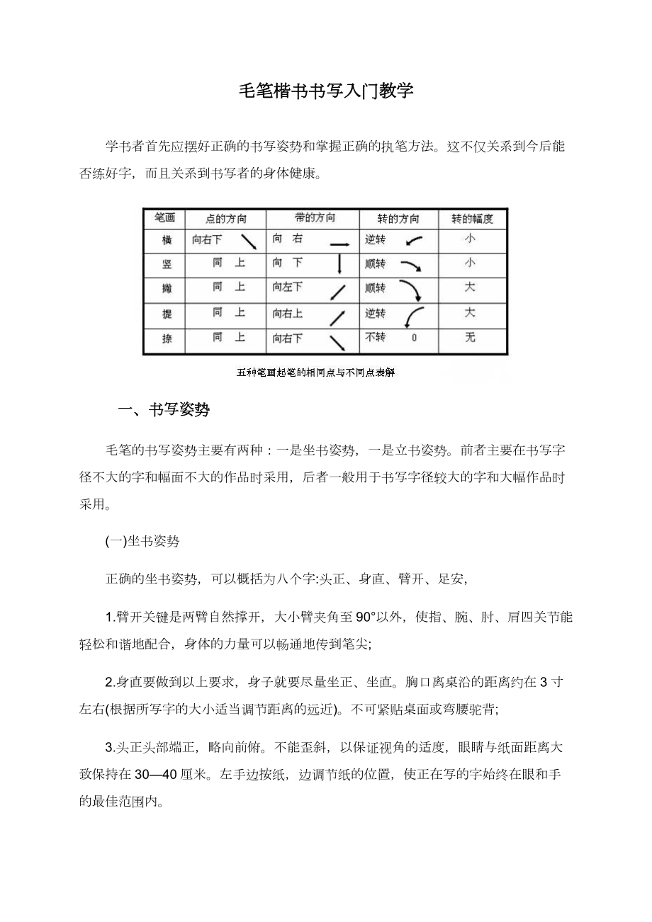 毛笔楷书书写入门教学.doc