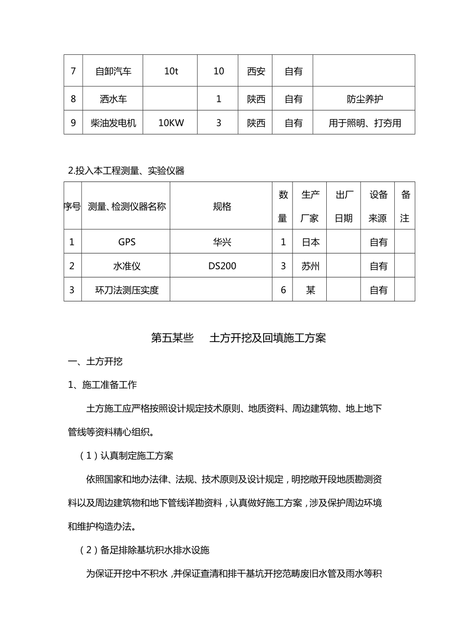 古墓坑槽回填综合项目施工专项方案.doc