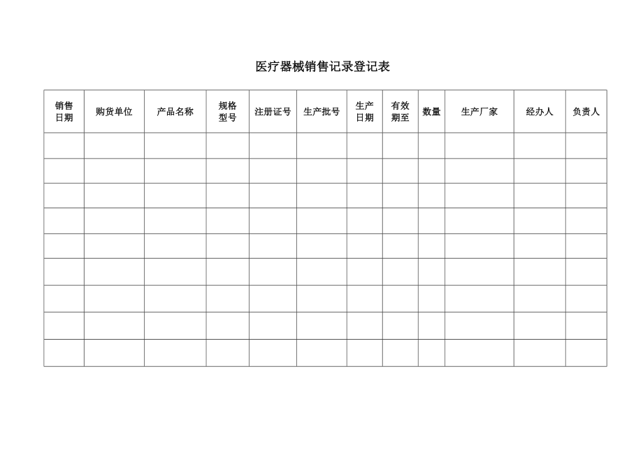 5医疗器械销售管理制度.doc