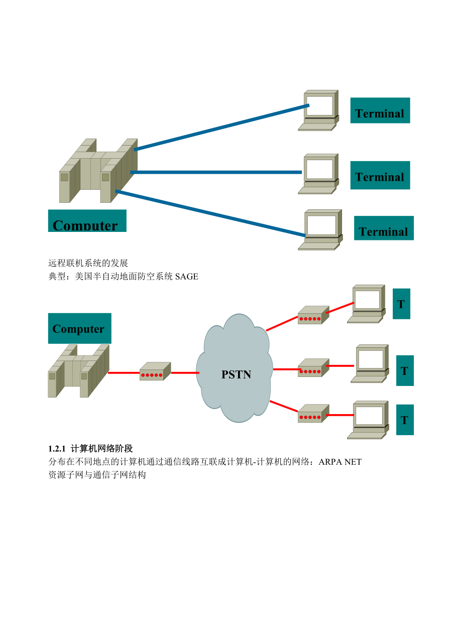 计算机网络技术教案2.doc