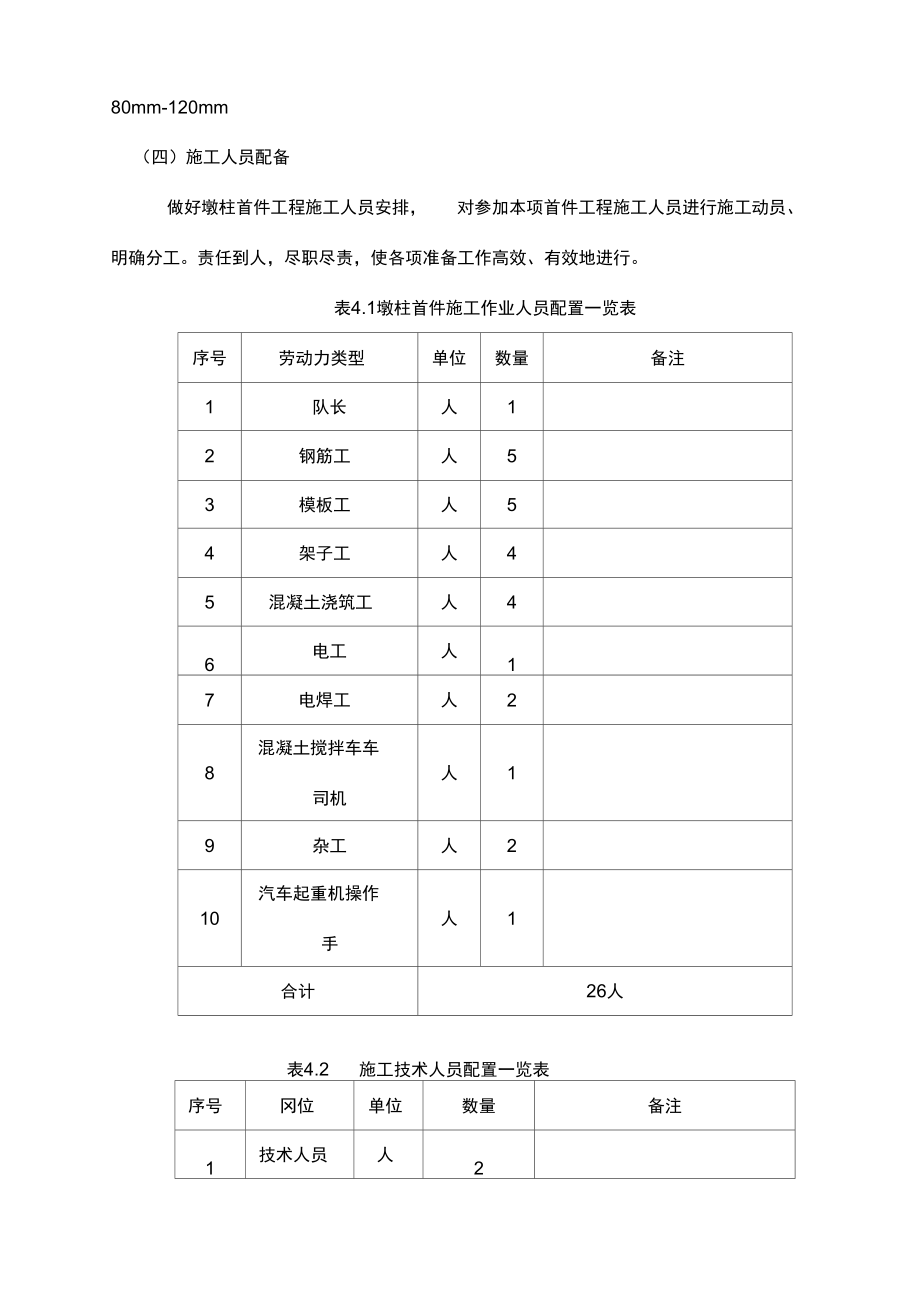 墩柱首件制施工方案.doc