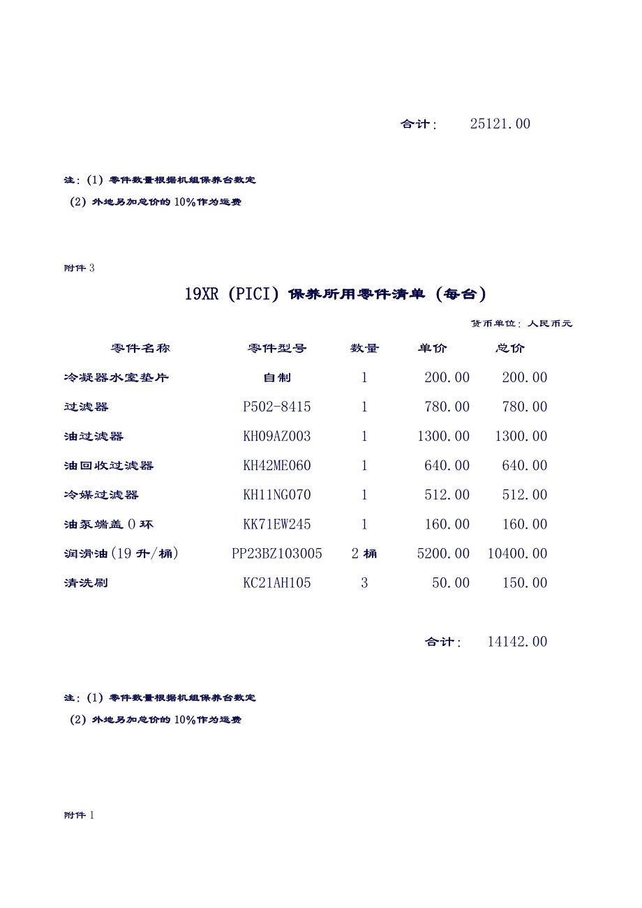 中央空调机组年度维保合同2.doc