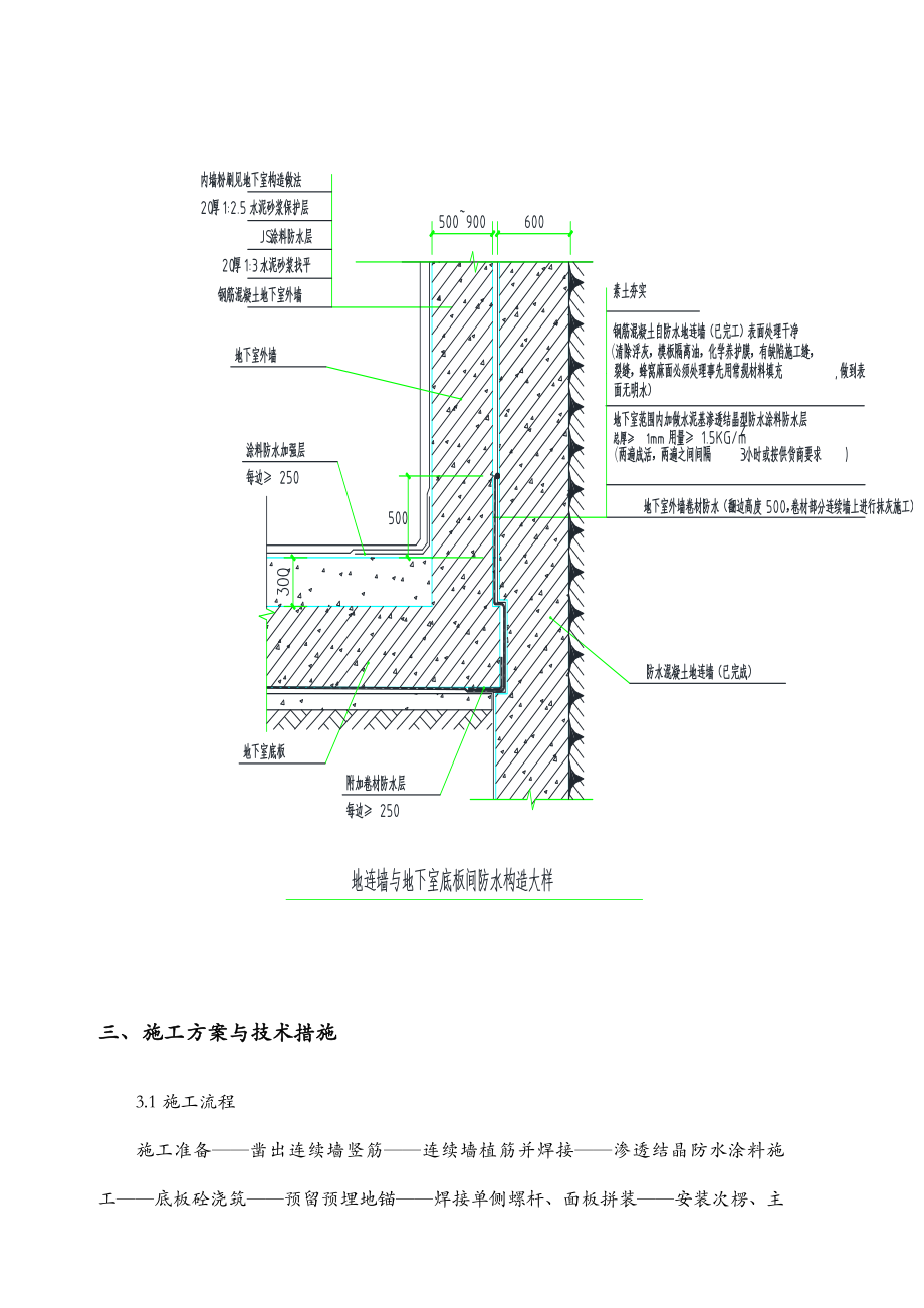 地下室外墙模板单边加固专项施工方案及对策.doc