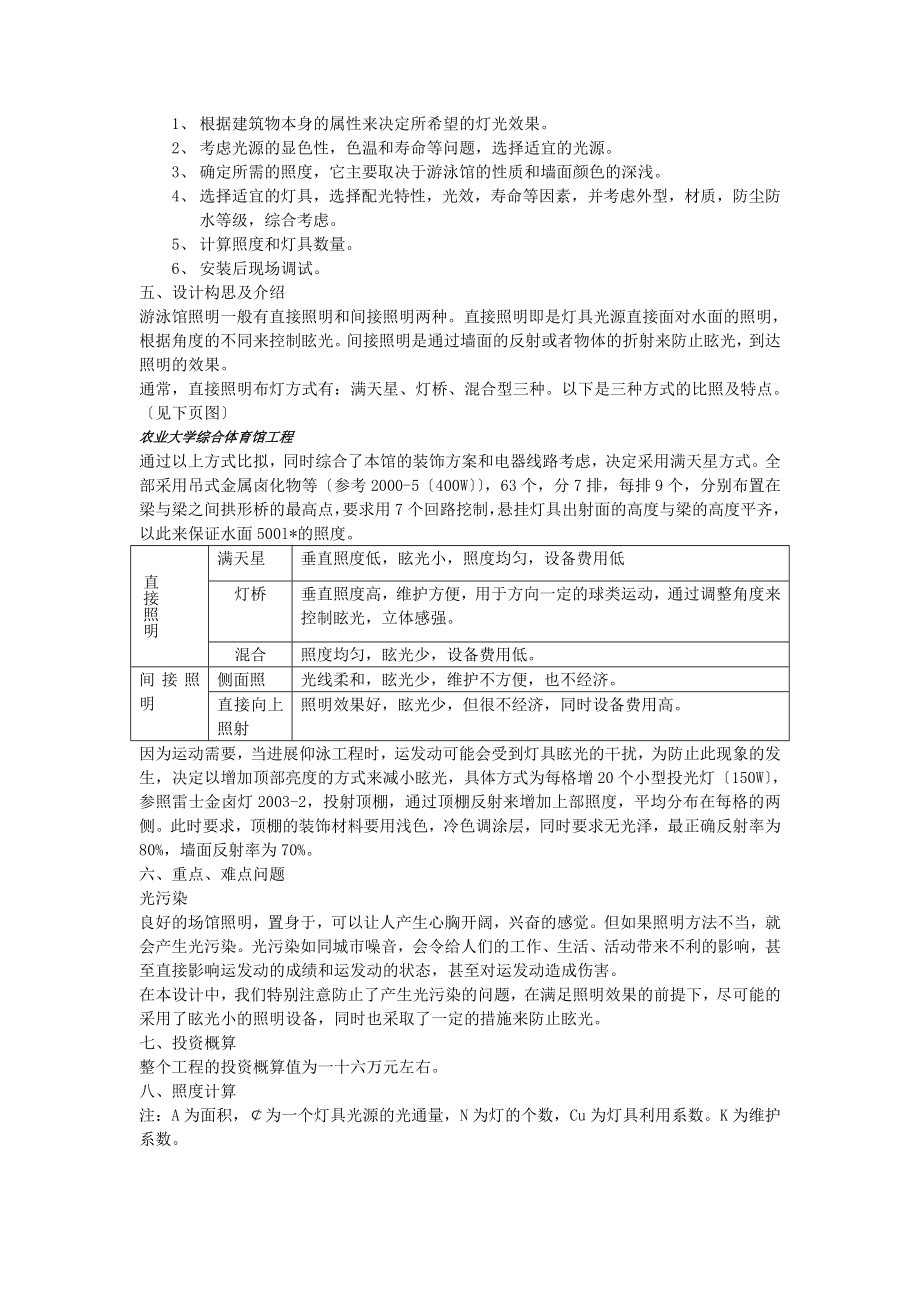 雷士照明灯具材料山东农业大学体育馆投标文件.doc