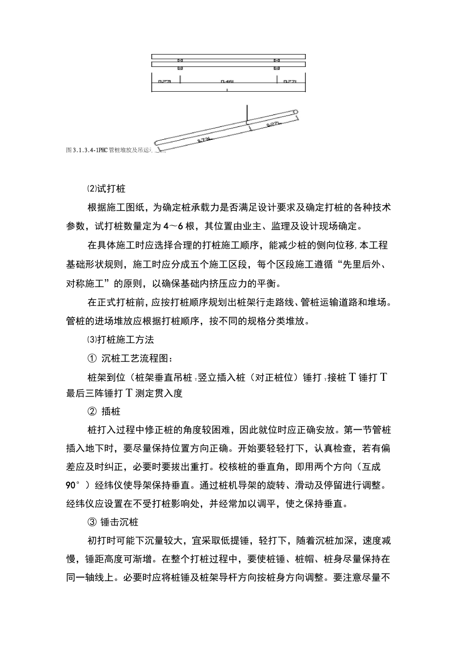 预应力管桩施工工艺.doc